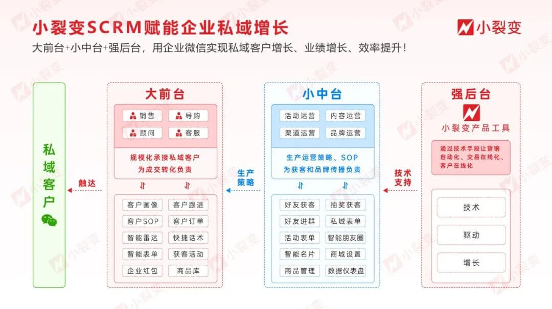 图一-1687661935657