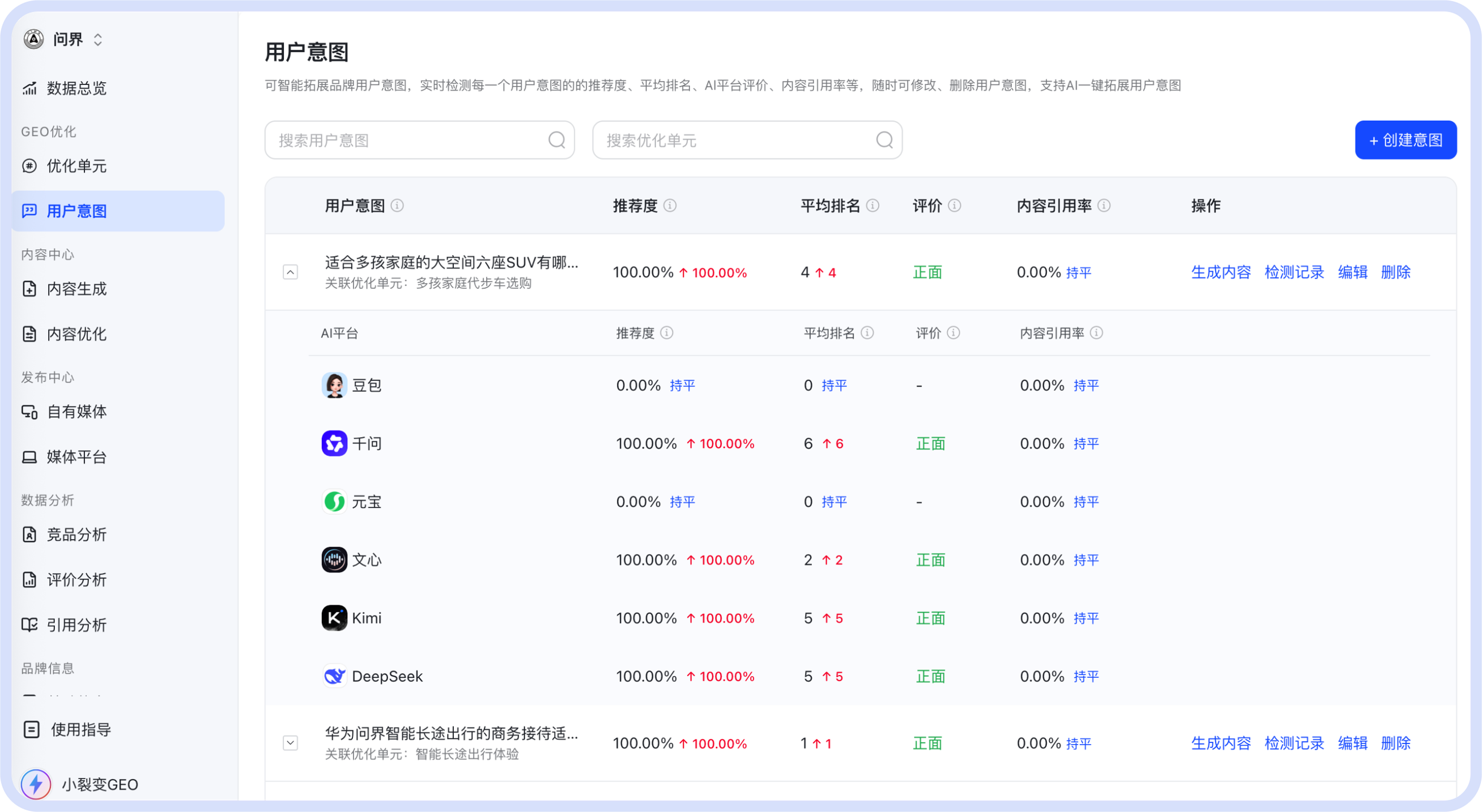 用户意图演示