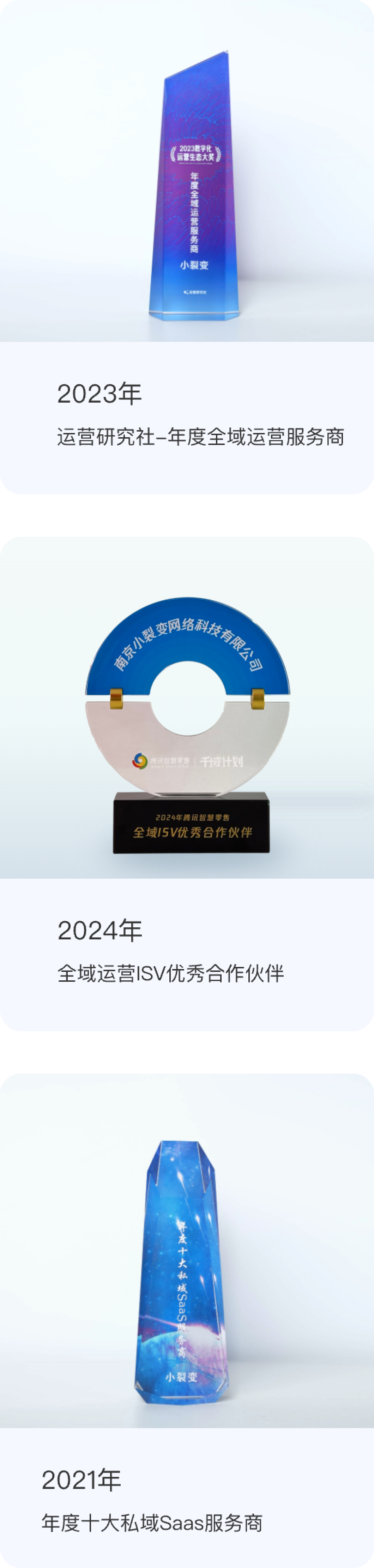 2024年度私域服务商