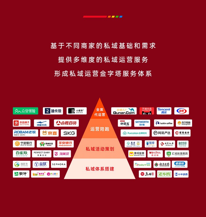 年终总结_2023.1_05