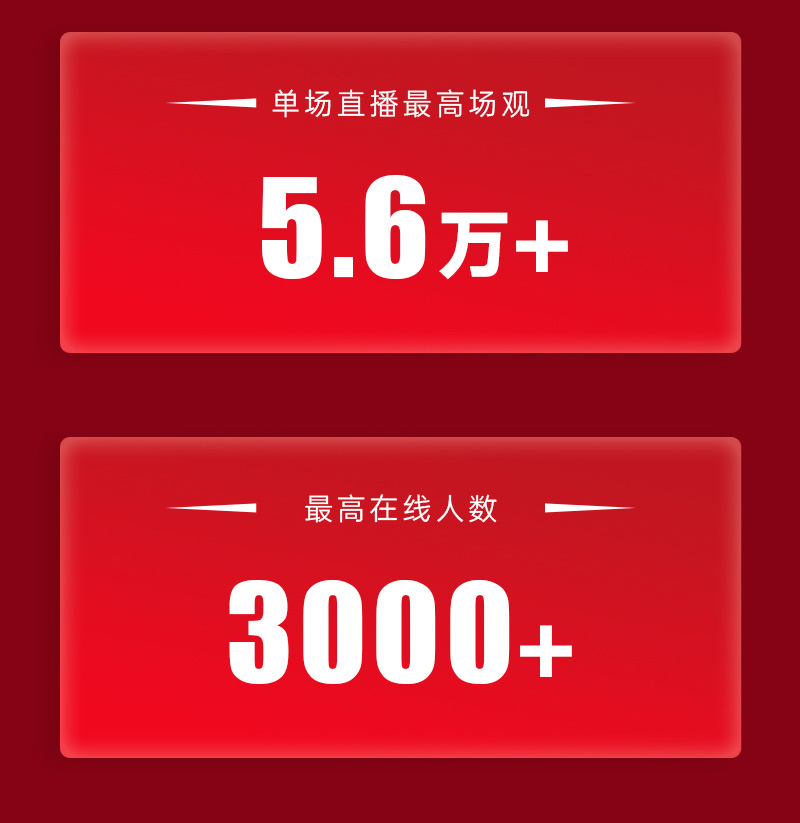 年终总结_2023.1_07