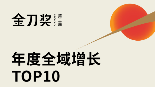 备受认可！小裂变荣获金刀奖「年度全域增长TOP10」服务商