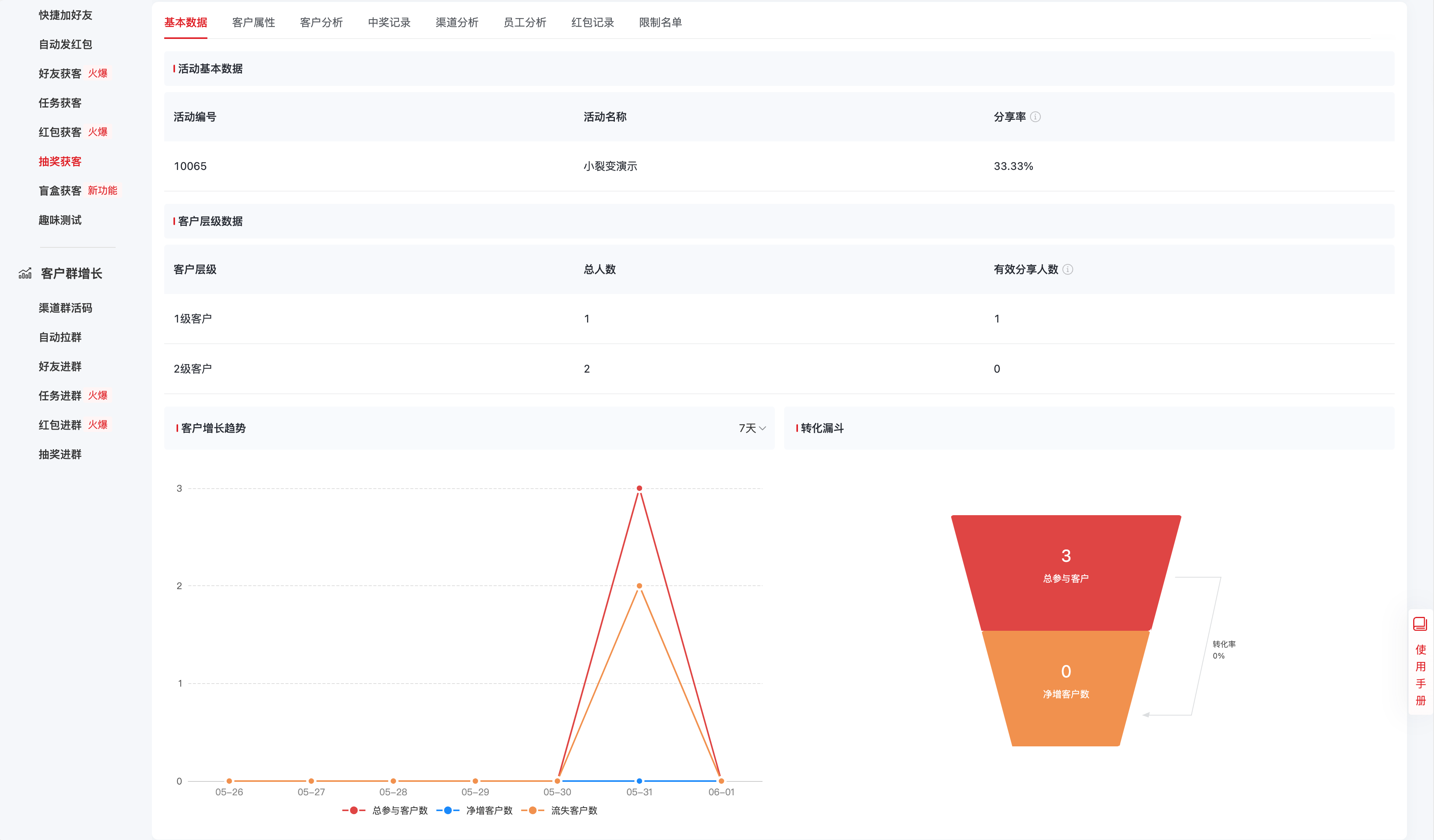 抽奖获客-基本数据@2x.png