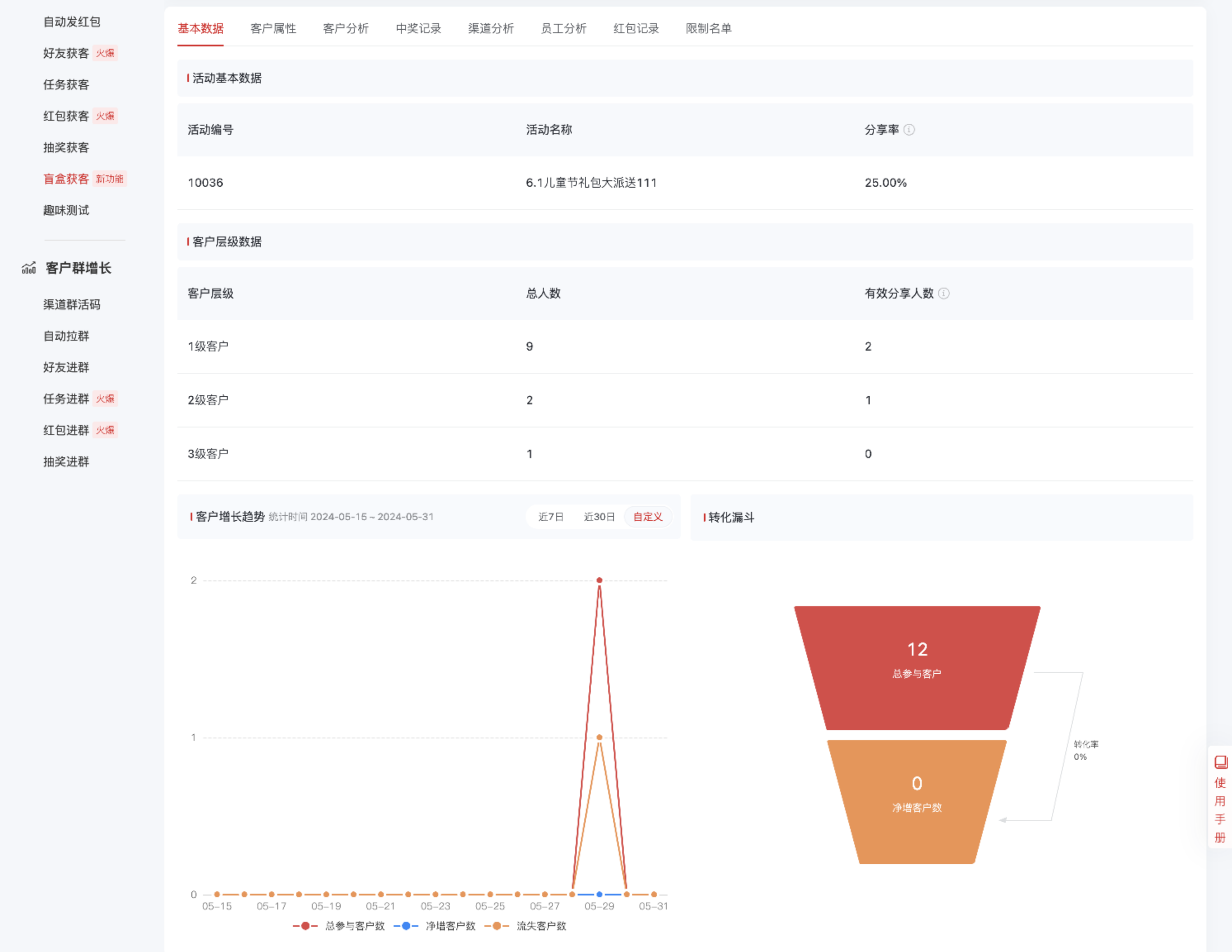 130914盲盒获客.png