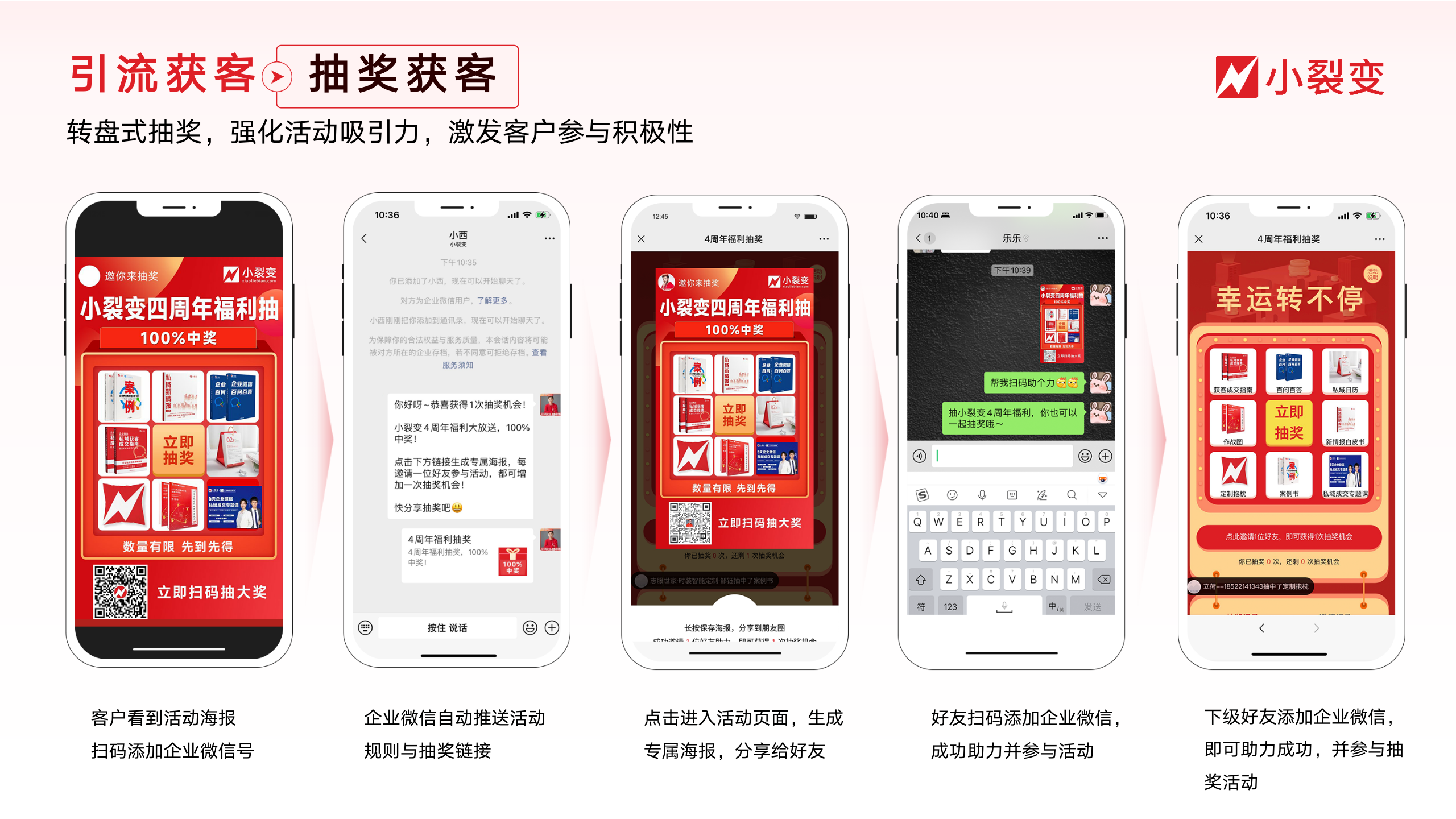 抽奖获客客户参与活动路径.png