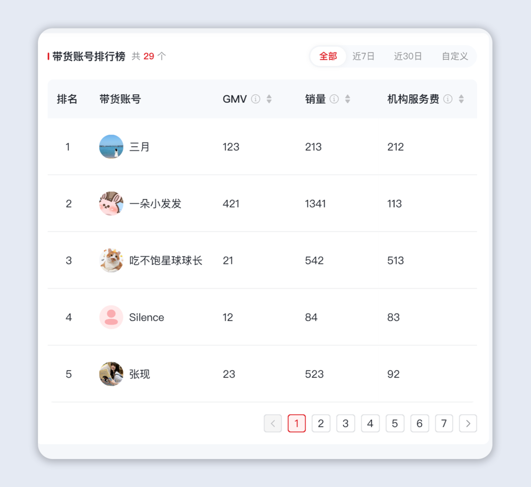 图片 图片